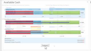 OpenText Analytics - Financial Services - Corporate Online Banking