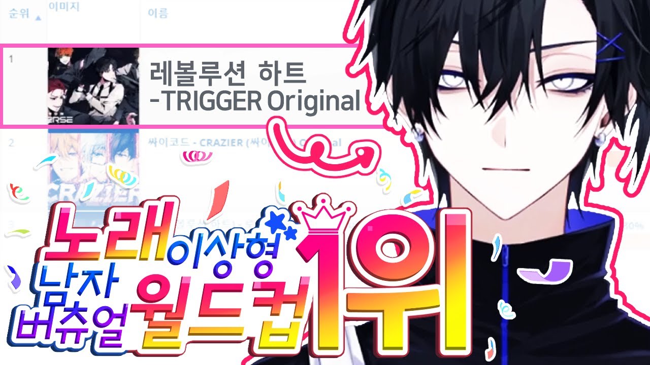 현 남자 버츄얼 노래 1등이 뽑는 