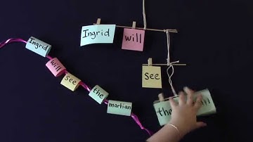 Are sentences more like a bracelet or a mobile? Syntax video #1