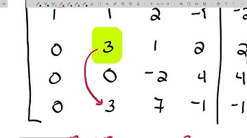 Solving Systems with Gaussian Elimination - Solving 4x4 Systems with Finite Solutions