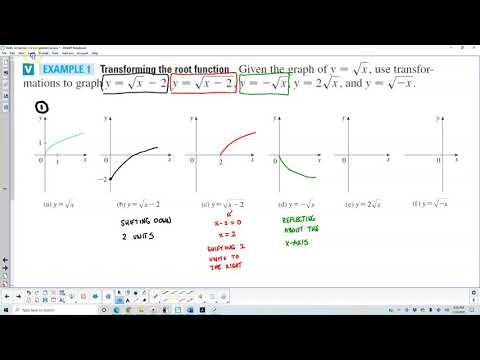Math 1A 1.3 Example 1 Transforming the Root Function
