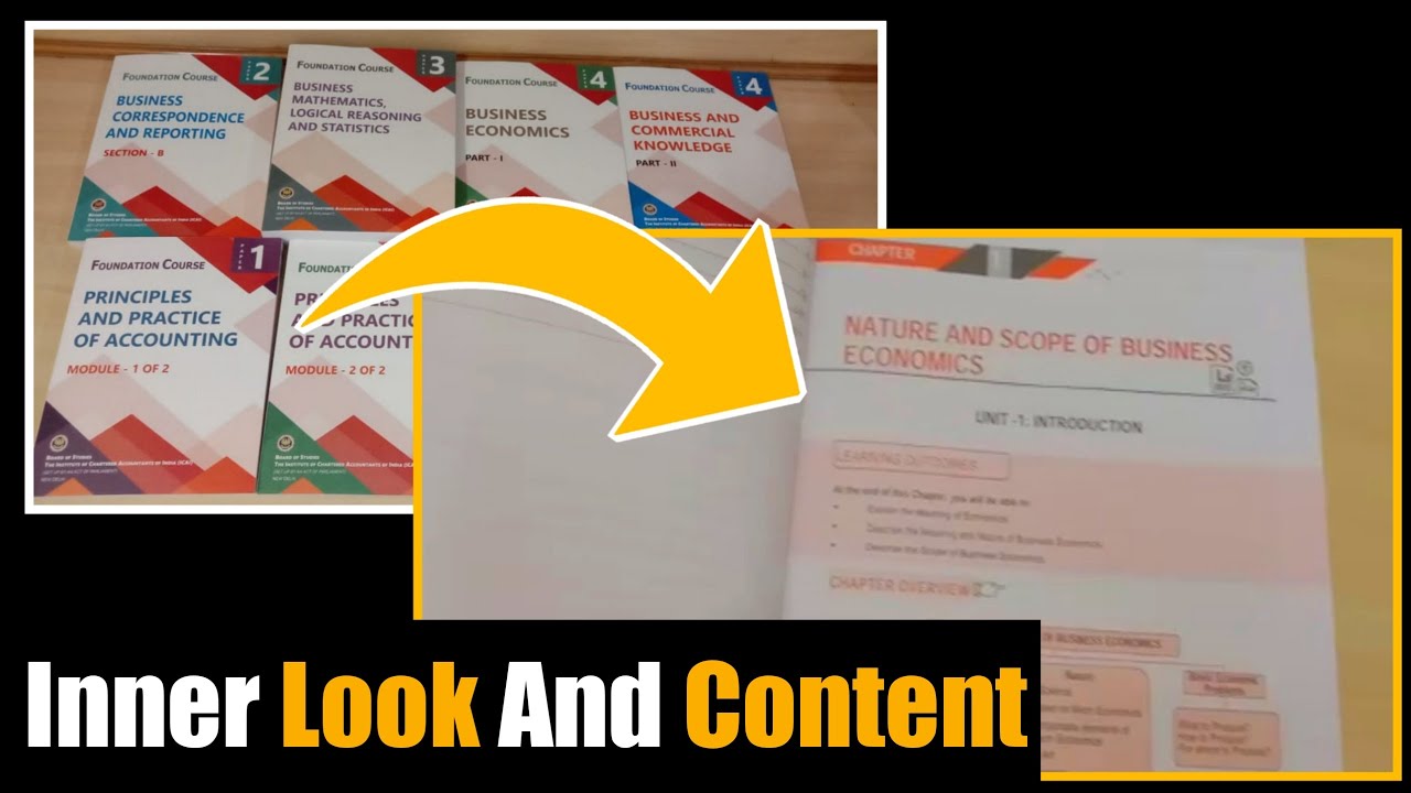 CA Foundation Books Inner Look, Content And Quality Of Paper | May 2021