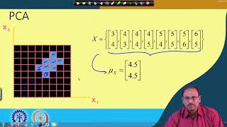 Lecture 30   Autoencoder Vs  PCA  II