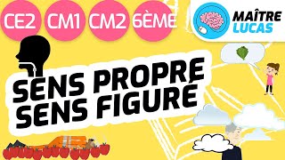 Le sens propre et le sens figuré réédition - Français : vocabulaire CE2 - CM1 - CM2 - 6ème - Cycle 3