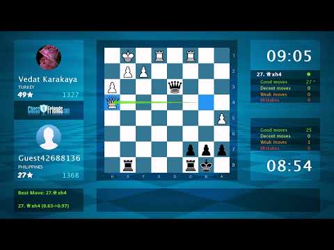 Chess Game Analysis: Vedat Karakaya - Guest42688136 : 0-1 (By ChessFriends.com)