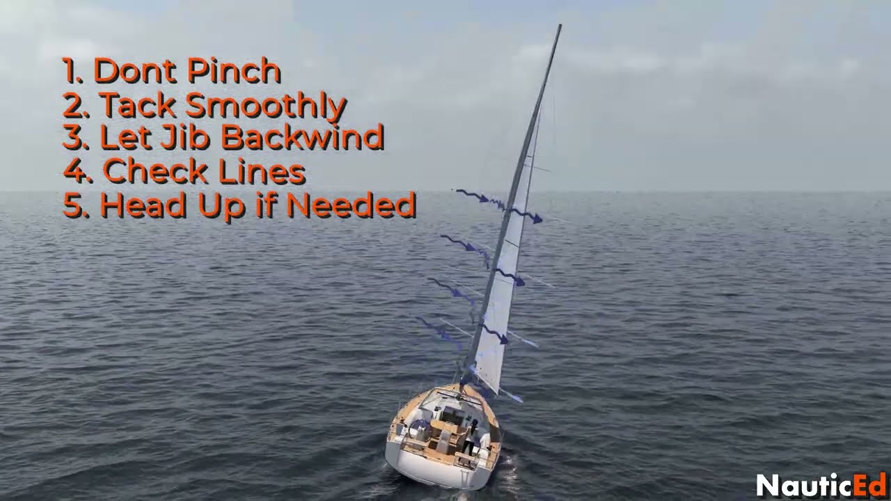 ⁣Sailboat Tacking Explained: How to Turn Through the Wind