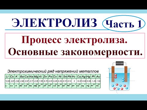 Электролиз. Часть 1. Процесс электролиза, основные закономерности.