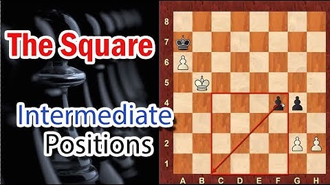 Pawn endgames - Lesson 5 - Part 2 - Intermediate strategies using the Square of the Pawn
