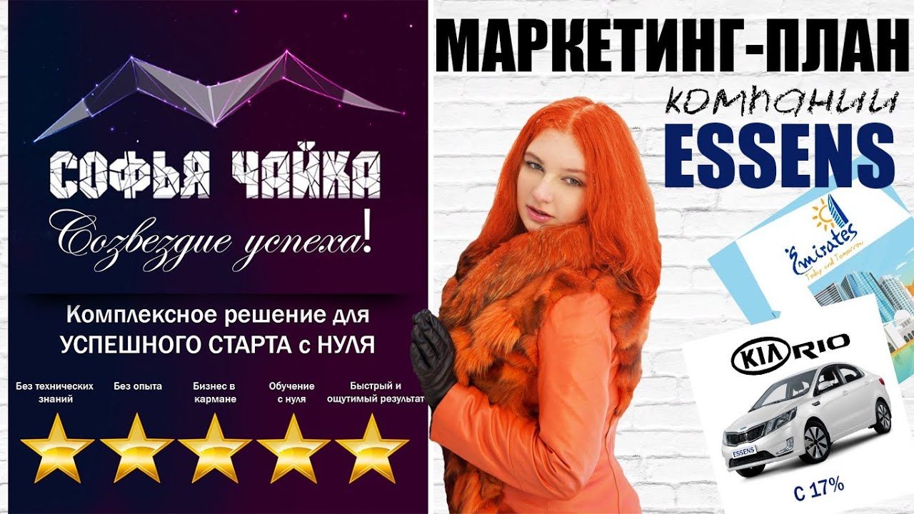 Маркетинг план essens