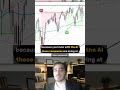 THE REAL REASON US MARKETS ARE GOING DOWN! #stockmarket #ai #marketcrash #investing