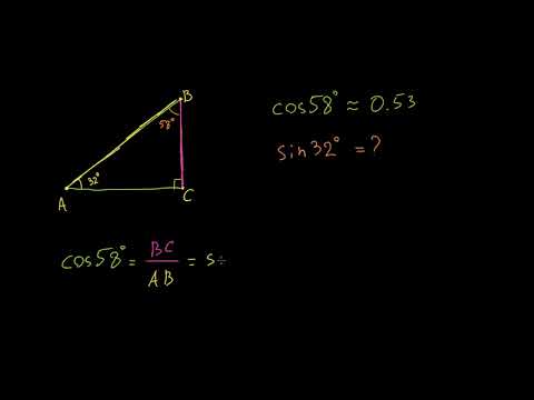 90 გრადუსამდე შემავსებელი კუთხეების გამოყენება