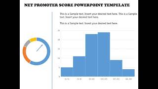 Net Promoter Score PowerPoint Template