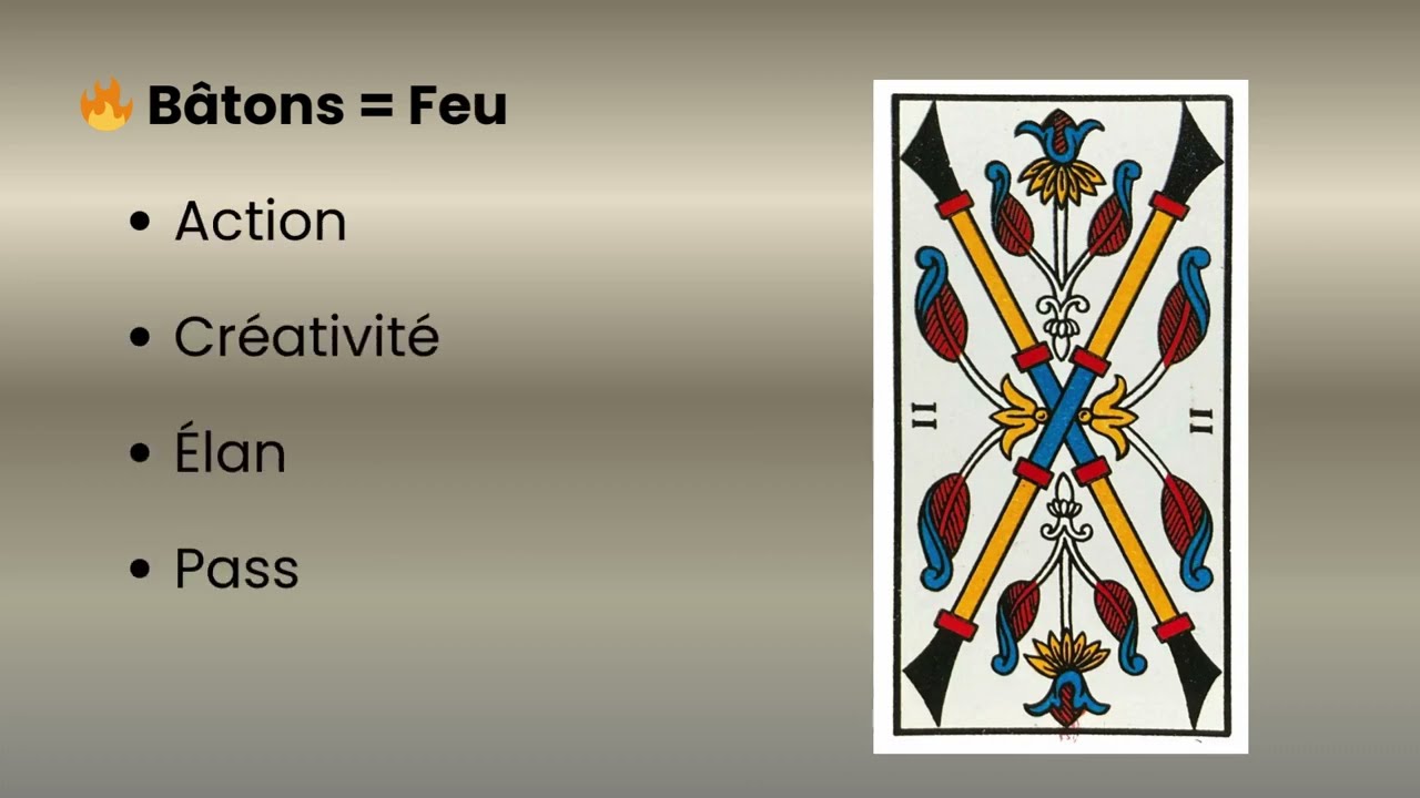 ✨Les 4 éléments du Tarot : comprendre leur énergie 