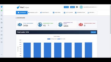 Mailsniper: Creating an Autoresponder