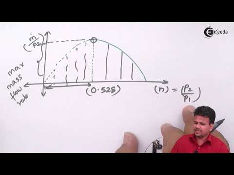 Flow Through Nozzle and Orifice Problem 4 - Compressible Fluid Flow - Fluid Mechanics 1 thumbnail