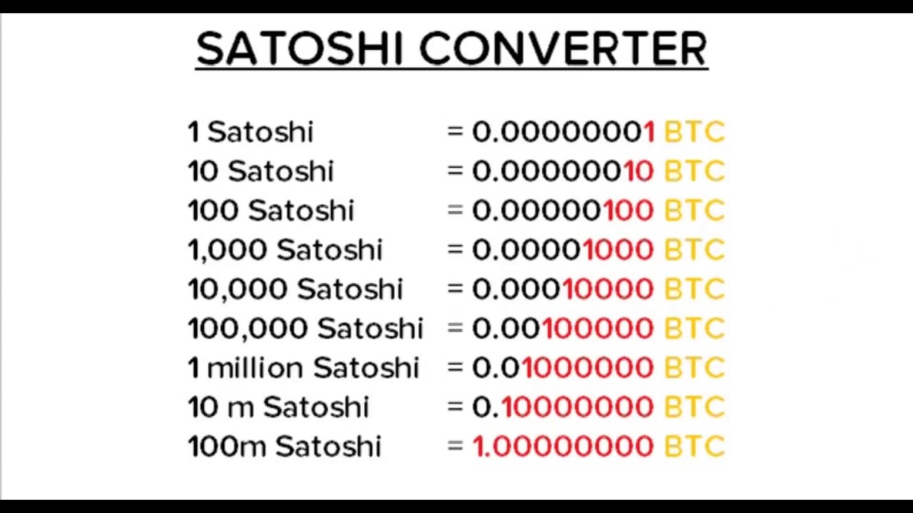COMO FUNCIONA A FRAÇÃO OU SATOSHI DE UMA CRIPTOMOEDA - YouTube