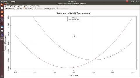 (Part 4/6) 2 Sided UMPU Simple vs Composite Test: Normal Variance Using R Software