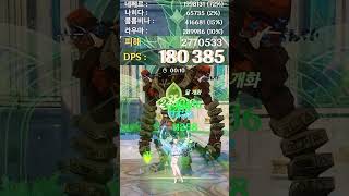 Genshin Impact] I tried adding Nefer to a Nefer party that didn't