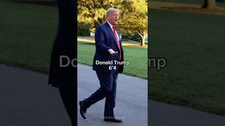 Famous Celebrities that are surprisingly tall😳 #shorts #celebrity #celebrities Profile