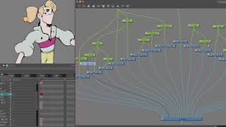 Toonboom Harmony - 02 Rigging a 2D Character - Creating the Hierarchy