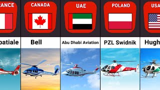Helicopter From Different Countries by Data Stack 1,187 views 1 year ago 1 minute, 58 seconds