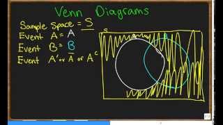 Chance Experiments and Events Example Problems
