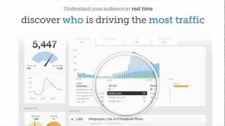 Newsbeat Product Tour