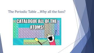 IBSL PT1 Periodic table structure