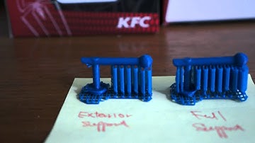 Exterrior and full support on replicatorG settig result