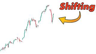 The New Market Reality: What to Watch for Tomorrow screenshot 3