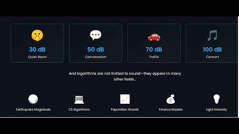 Logarithms – Sound Intensity