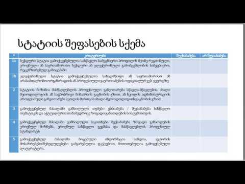 Video: Redaksiya heyəti nəşrin ürəyidir, yoxsa beyni?