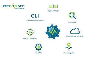 Coviant Diplomat MFT Overview