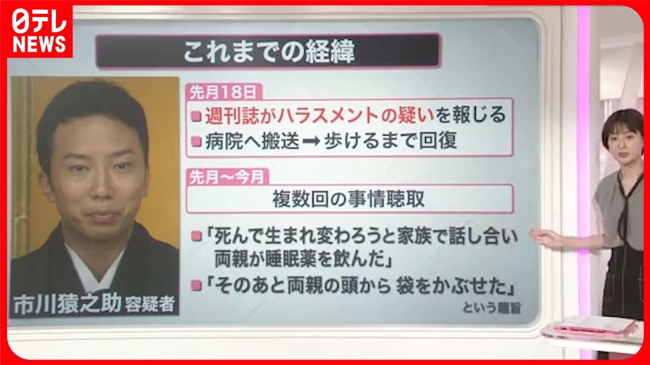 公の場での発言・インタビュー報道記録