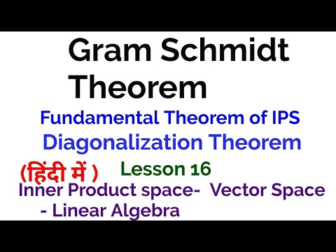 25+ Best Vorrat Inner Product Orthonormal Basis - Expanding a given vector into another orthonormal basis ... - Orthonormal functions are just functions which are real or complex whose inner product with itself results in 1 and with other functions results in 0.