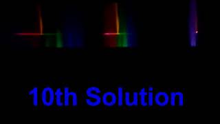Qualitative Analysis Lab Flame Test Solution 10