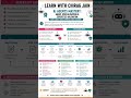#AIAgents #AgenticAI #GenerativeAI #LLM #Enterprise #artificialintelligence #learncoding
