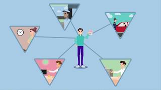 TU Delft - Digital ID for use on your phone
