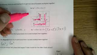 PC 11 3.1a Factoring Trinomials Using a Chart