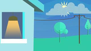 Why do energy charges change?