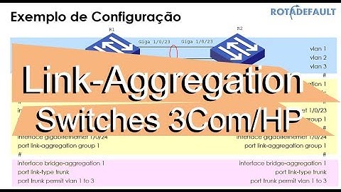 Link-aggregation - Switches HP, 3Com e H3C baseados no Sistema Operacional Comware.