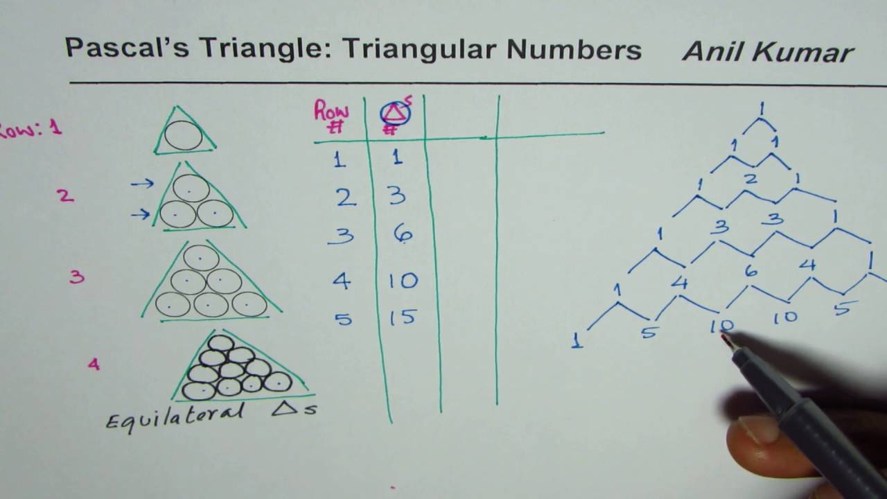 Triangular Numbers Concept From Pascals Triangle And Binomial Coefficient Youtube