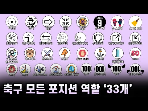 축구⚽️ 모든 포지션 역할 33개 싹 다 정리!⚽️ [40분 순삭]
