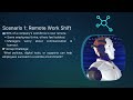 FUTURE OF WORK SIMULATION