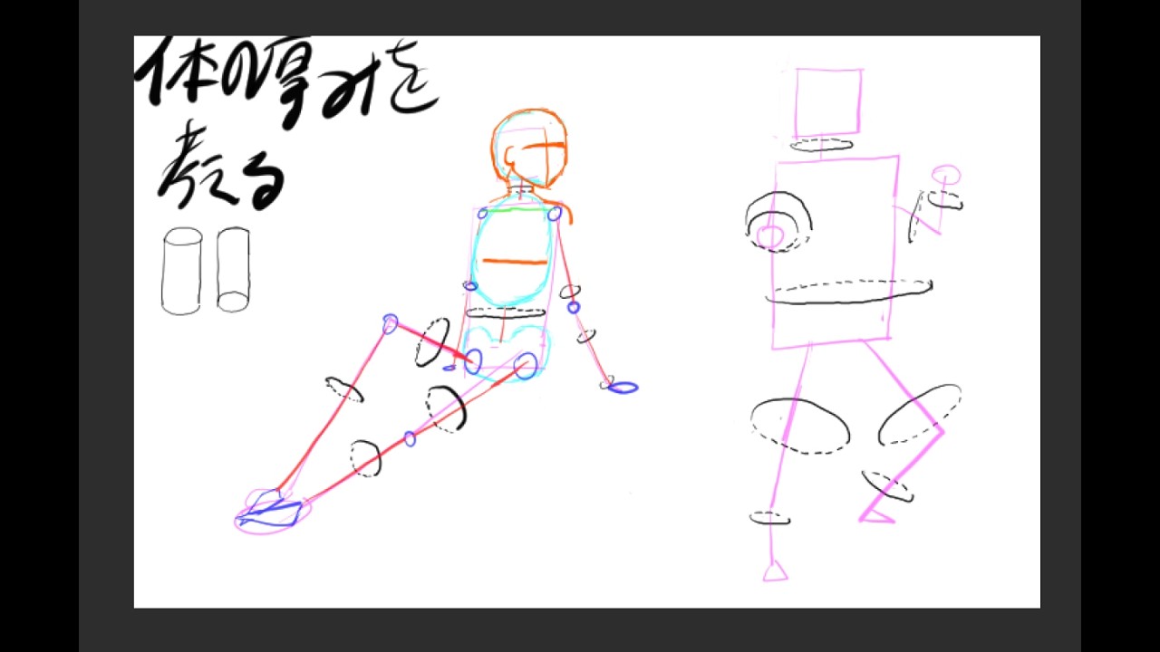 絵の練習day66】ほぼ0からsenseiで絵が上手くなる予定の配信 - YouTube