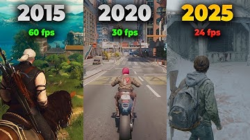 Why FPS Drops Every Gaming Generation