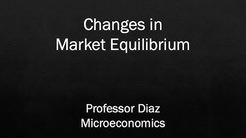 Changes in Market Equilibrium