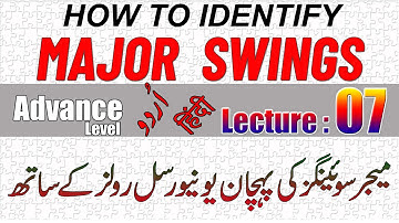 How To Identify Swing Highs & Lows (Major Swing Levels) All you Need to Know