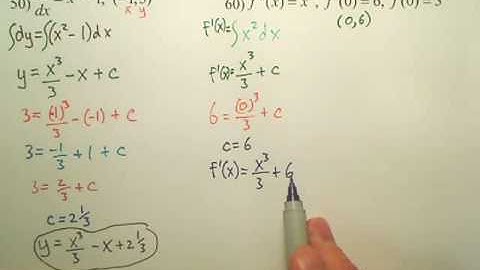 4.1b2 Antiderivatives and Indefinite Integration - Calculus