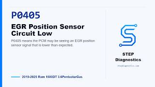 P0405: EGR Position Sensor Circuit Low | 2019-2025 Ram 1500DT 3.6PentastarGas